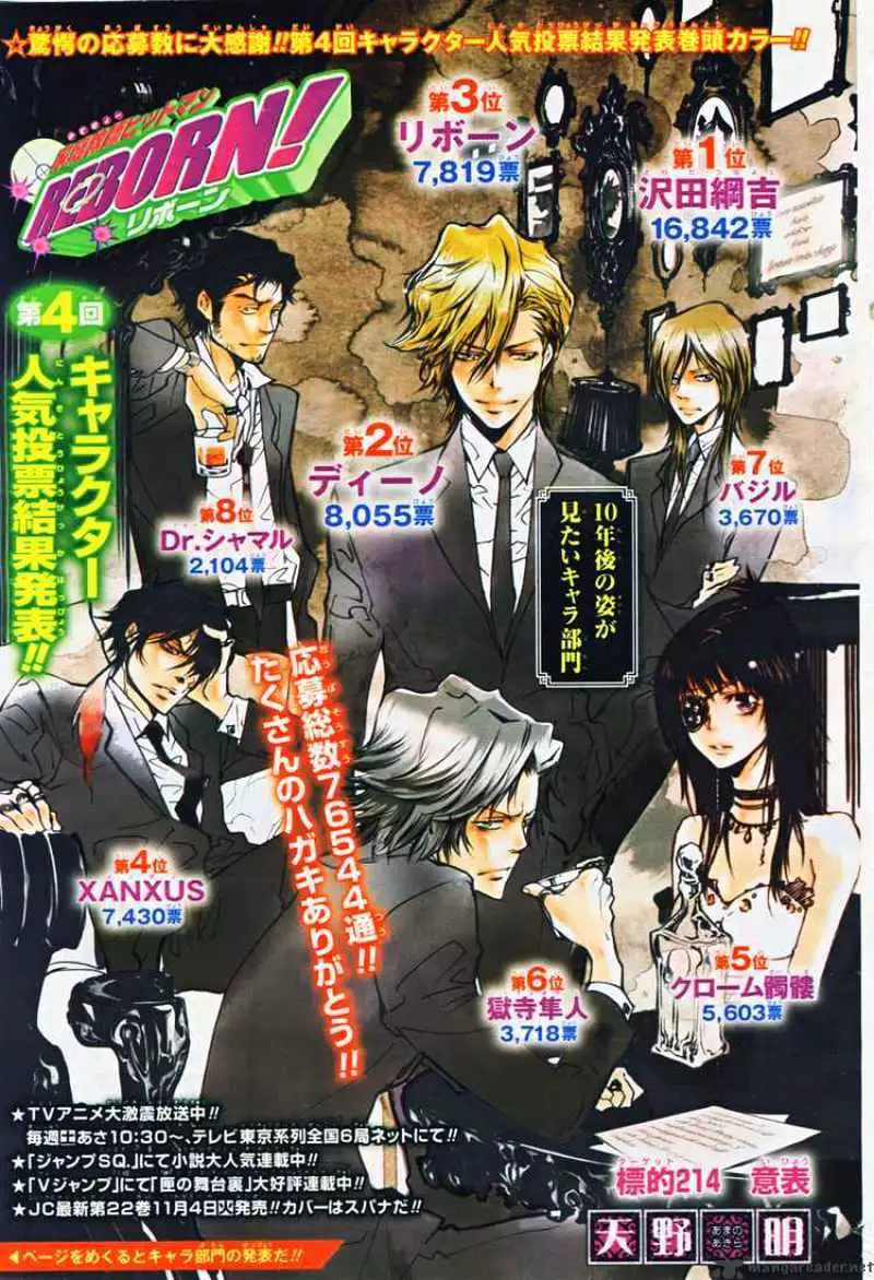 Kateikyoushi Hitman Reborn Chapter 214 The Unexpected