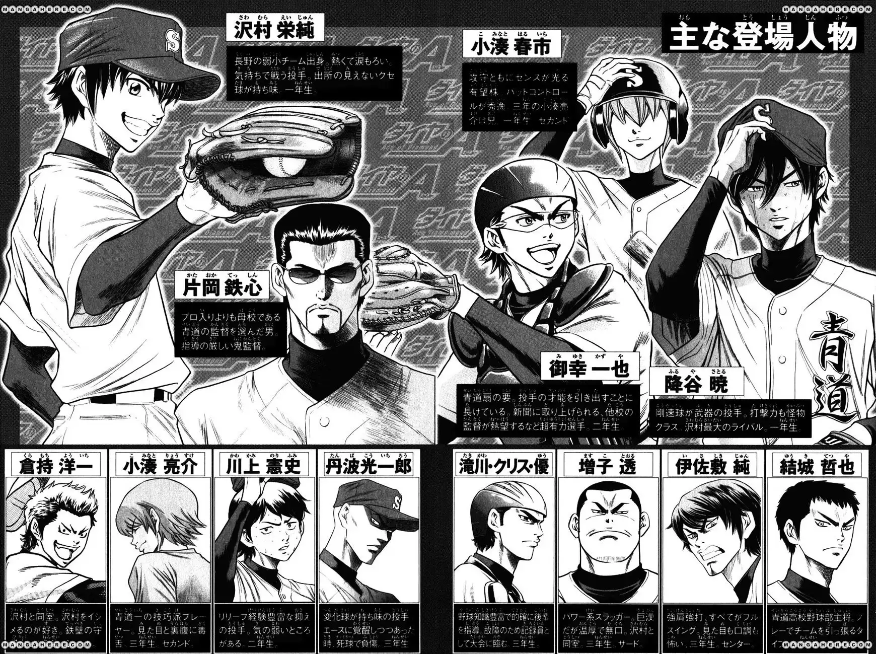 Daiya No A Vol 8 Chapter 85 No Mark